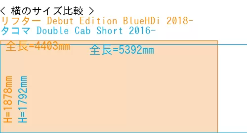#リフター Debut Edition BlueHDi 2018- + タコマ Double Cab Short 2016-